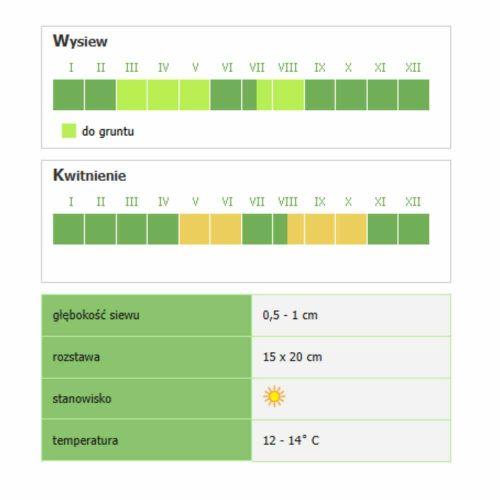 Rzodkiewka Smak & Zdrowie Cherry Belle nasiona do uprawy gruntowej