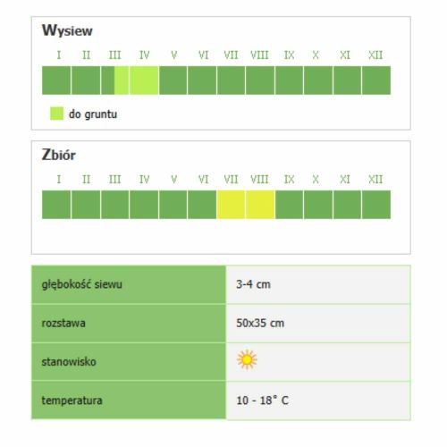 Nasiona bób Smak&Zdrowie Topbob 15szt. wczesny odporny na przymrozki do gruntu