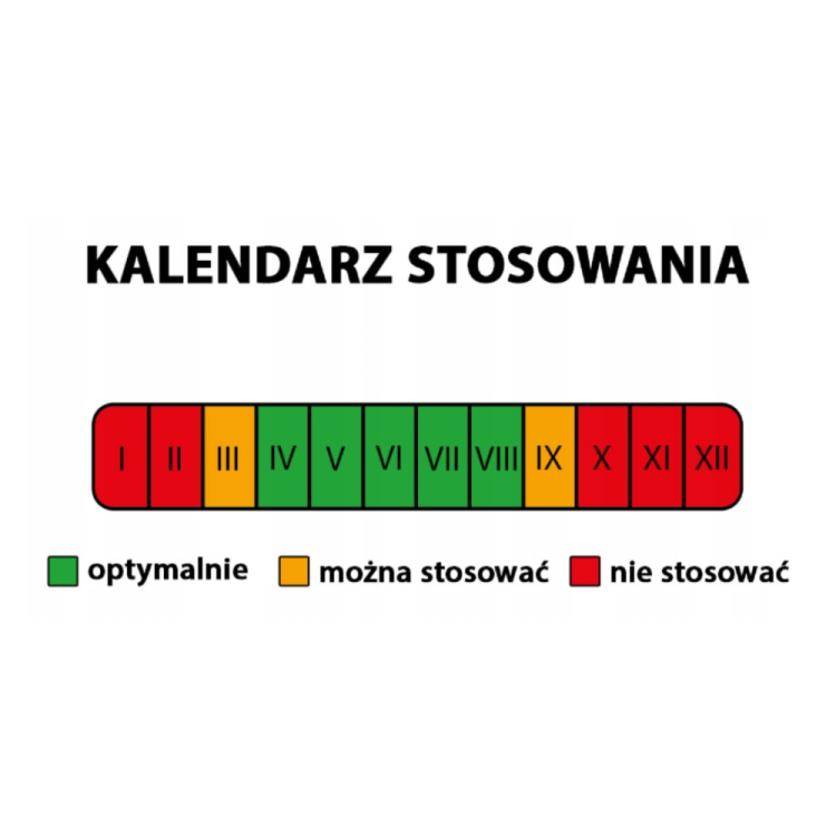 Nawóz mineralny Planta do papryki i pomidorów 1kg granulowany NPK – zdjęcie 6