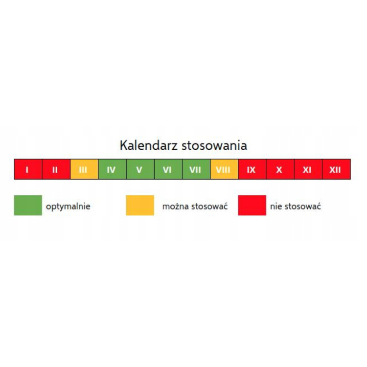 Nawóz mineralny Planta do truskawek i poziomek 1,1kg granulowany NPK
