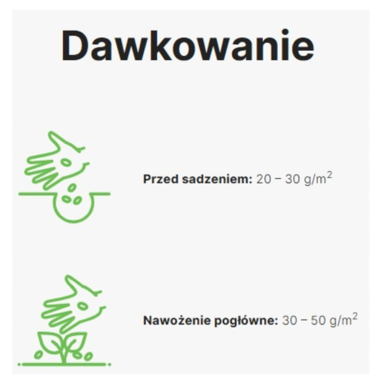 Nawóz mineralny Ogród Start do traw ozdobnych 1kg 25m2 – zdjęcie 4