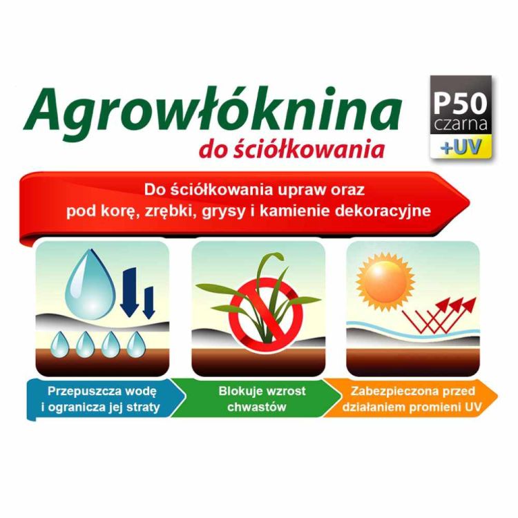 Agrowłóknina Planta P50 1,6x10m czarna ściółkująca UV przeciw chwastom do ogrodu
