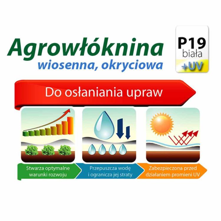 Agrowłóknina biała Planta P19 1,6x5m okryciowa wiosenna przeciw przymrozkom UV