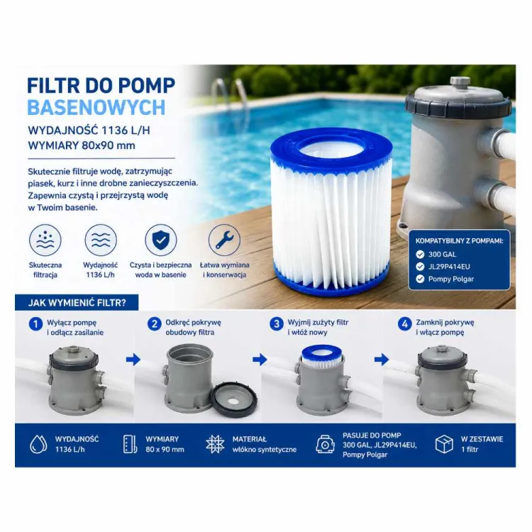 Filtr do pomp basenowych Polgar 1136l/h 80x90mm z włókna syntetycznego