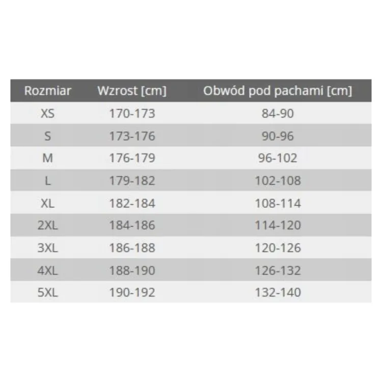 Bluza polarowa Lahti Pro LPBP12XL czerwona szara 290 g/m² 2XL